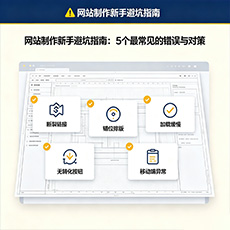 庆阳建站-网站制作新手避坑指南：5个最常见的错误与对策