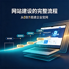 庆阳建站-网站建设的完整流程：从0到1搭建企业官网