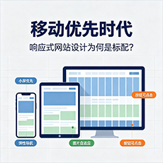 庆阳建站-移动优先时代:响应式网站设计为何是标配?