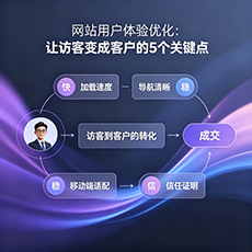 庆阳建站-网站用户体验优化:让访客变成客户的5个关键点